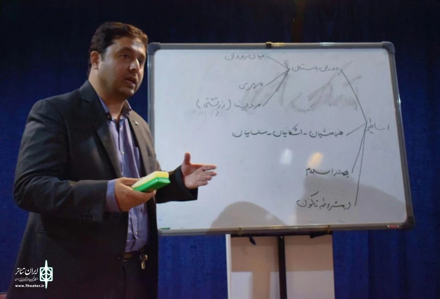 محسن دوست