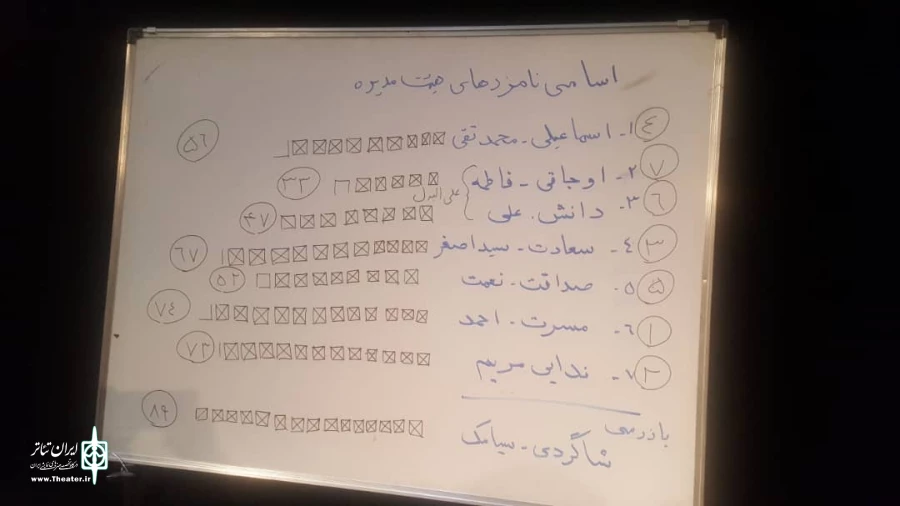 هیأت مدیره جدید انجمن هنرهای نمایشی استان اردبیل انتخاب شدند 3
