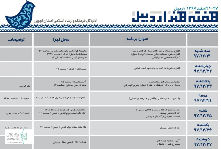 هفته هنر