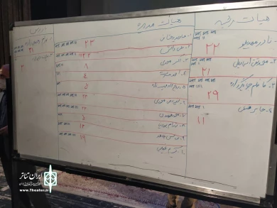 انتخابات موسسه هنرهای نمایشی اردبیل
