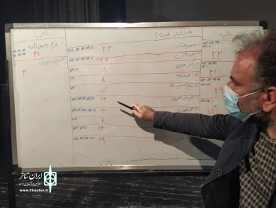 انتخابات موسسه هنرهای نمایشی اردبیل