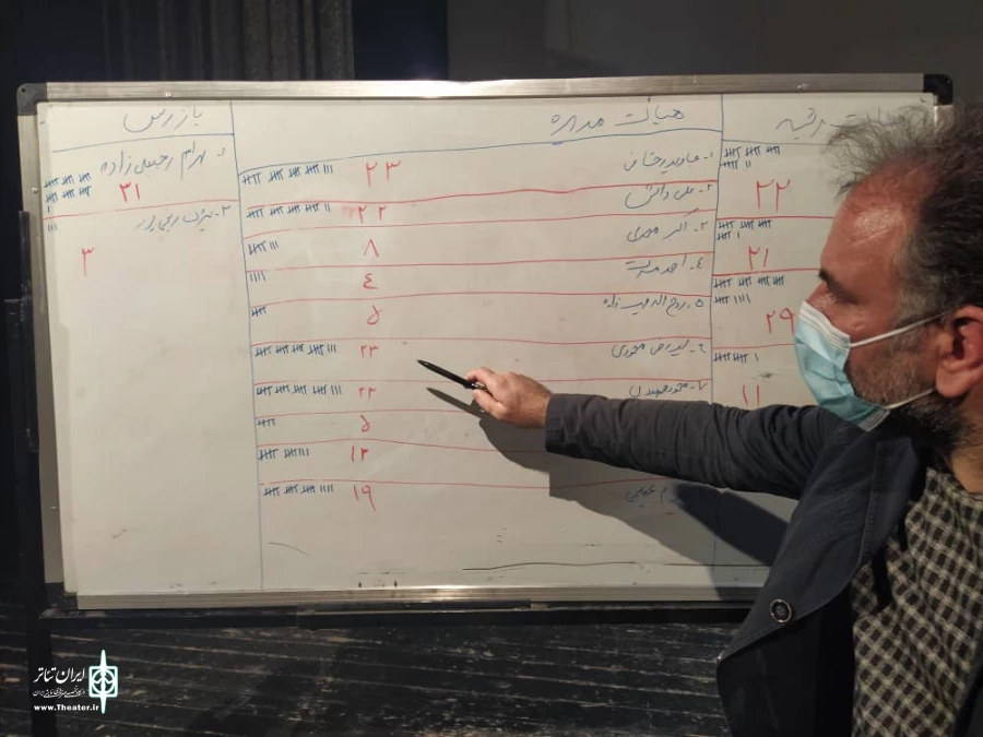 انتخابات موسسه هنرهای نمایشی اردبیل