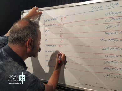 انتخابات موسسه هنرهای نمایشی اردبیل