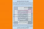 فراخوان