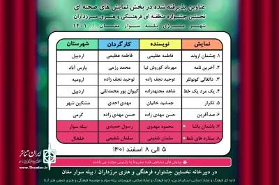 توسط هیئت انتخاب:

آثار راه یافته به جشنواره تئاتر منطقه‌ای مرزداران معرفی شدند