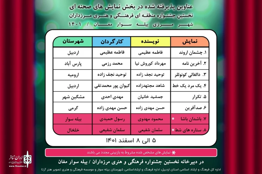 جشنواره مرزداران