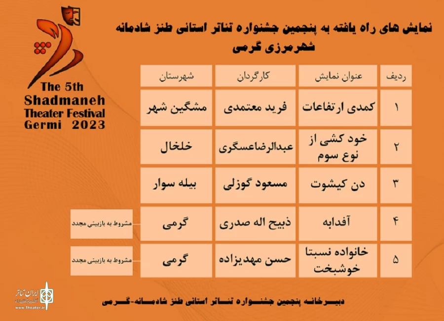 عناوین راه یافته به جشنواره تئاتر طنز شادمانه