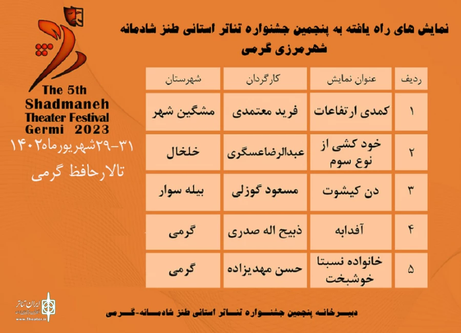 جشنواره تئاتر طنز شادمانه