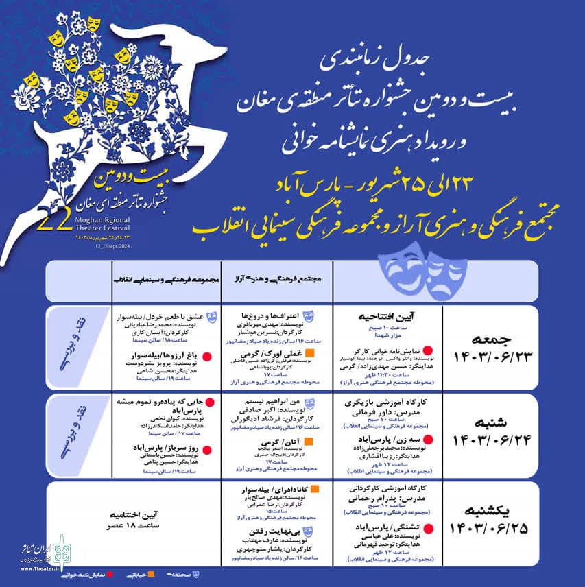 روز دوم جشنواره تئاتر منطقه ای مغان
