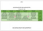 جدول برنامه های جشنواره تئاتر استانی اردبیل