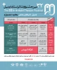 بخش بعلاوه جشنواره دوره پانزدهم جشنواره تئاتر استانی اردبیل
