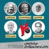 جشنواره نمایش عروسکی تهران