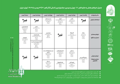 در جشنواره تئاتر فجر:

اثر نویسنده اردبیلی از زنجان در بخش به علاوه فجر اجرا می‌شود